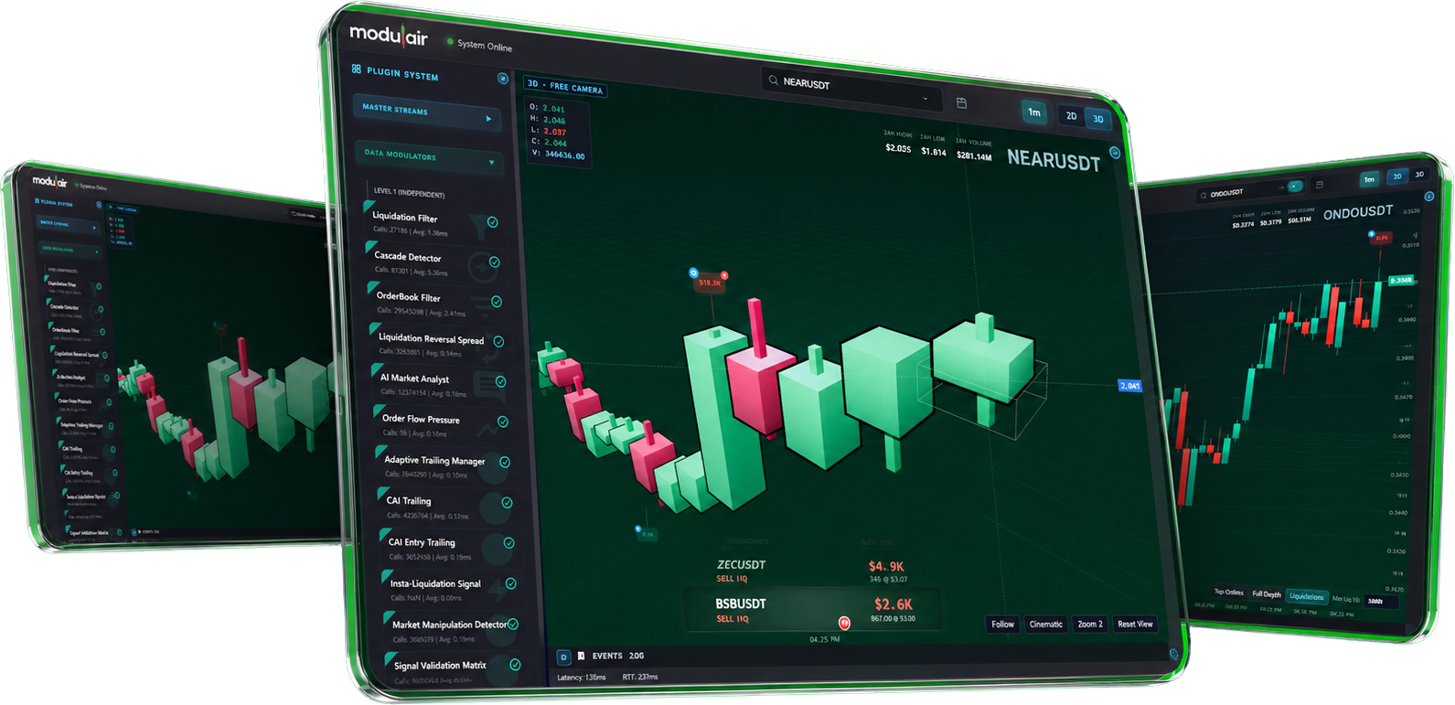 Modulair 3D charts interface panels